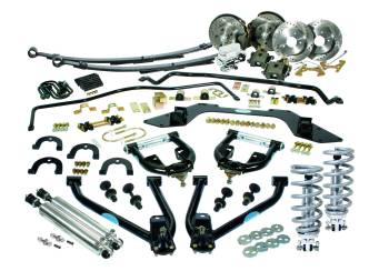 What are the different stages of the kits offered?