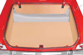 Custom Trunk Panel Kit Questions & Answers