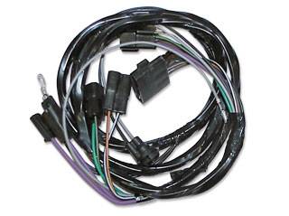 Console Extension Harness Questions & Answers