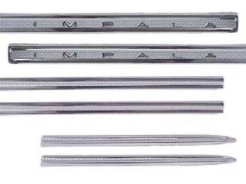 What models is this molding set compatible with?