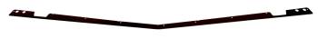 Grille Reinforcement Bar Questions & Answers