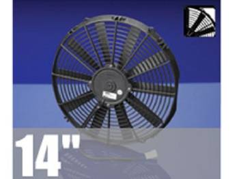What is the size of the fan?