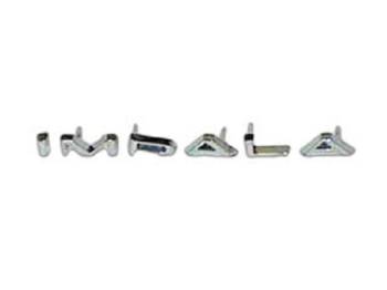 Fender Letters Questions & Answers